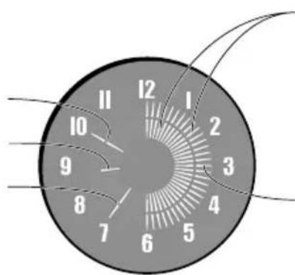 12 11 10 9 8 7 6 5 4 3 2 1