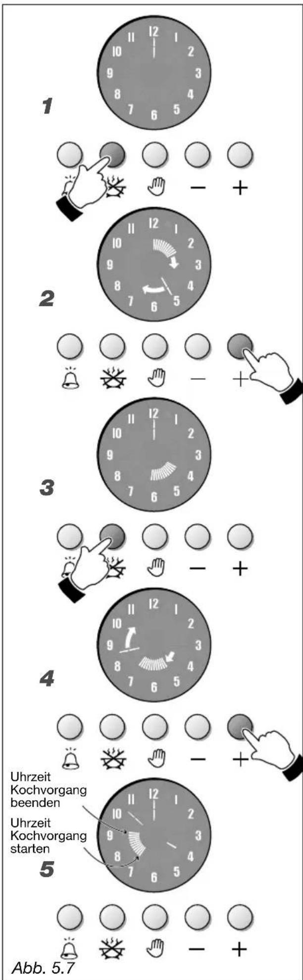 1 12 1 2 9 3 8 4 7 6 5 12 - + 2 12 1 2 9 3 8 4 7 6 5 12 - + 3 12 1 2 9 3 8 4 7 6 5 12 - + 4 12 1 2 9 3 8 4 7 6 5 Uhrzeit Kochvorgang beenden Uhrzeit Kochvorgang starten 5 12 1 2 9 3 8 4 7 6 5 12 - + Abb. 5.7