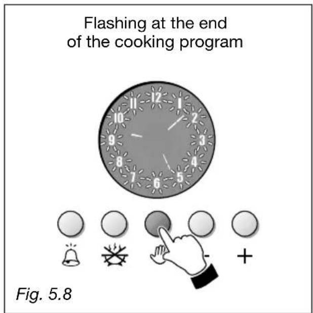Flashing at the end of the cooking program Fig. 5.8