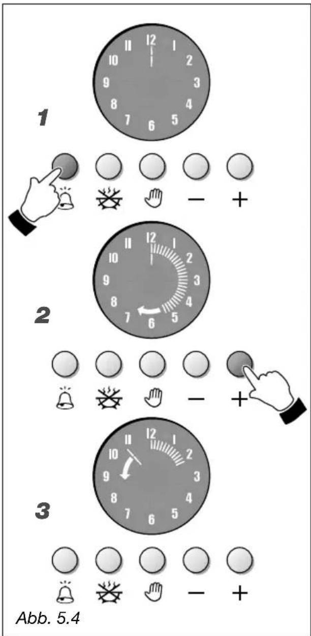 1 2 3 Abb. 5.4