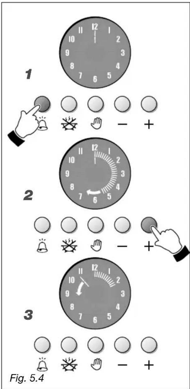 1 2 3 Fig. 5.4