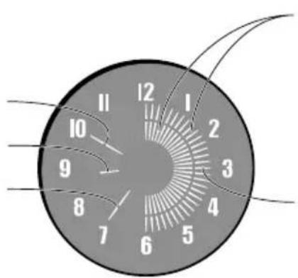 12 11 10 9 8 7 6 5 4 3 2 1