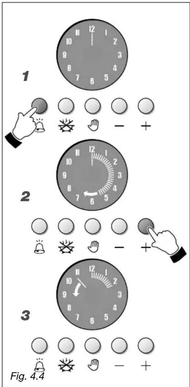1 2 3 Fig. 4.4