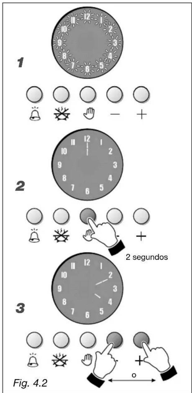 1 2 3 Fig. 4.2