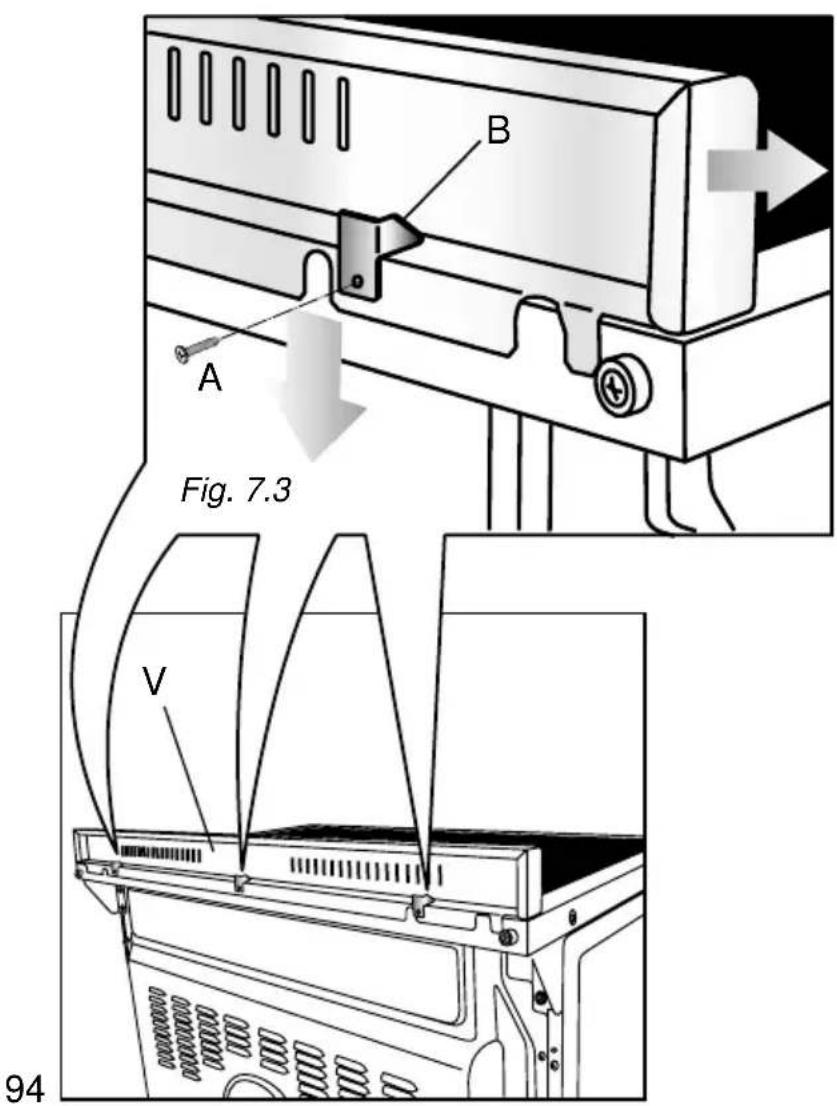 A B Fig. 7.3 V 94