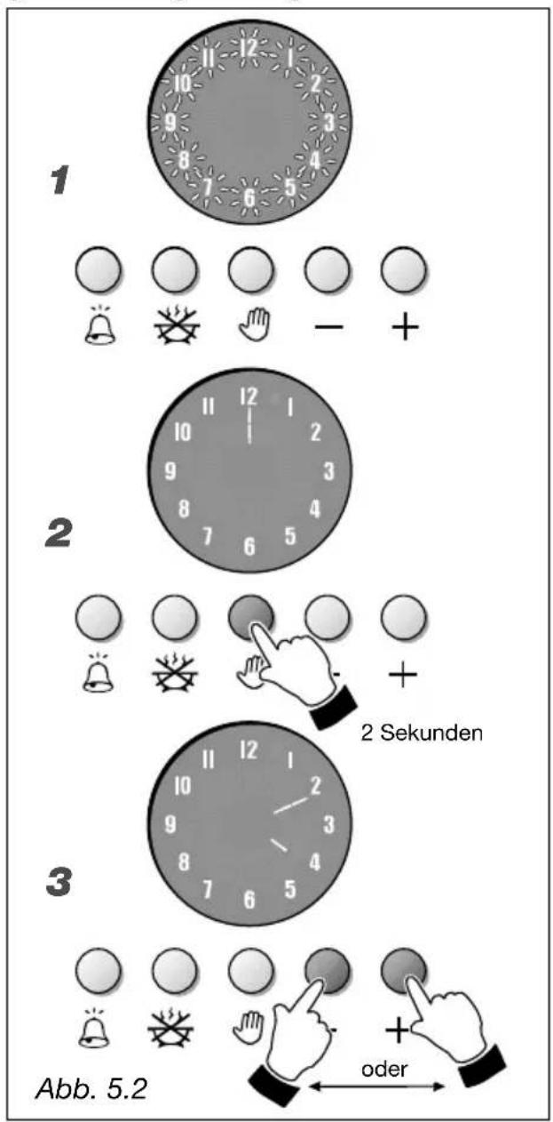 1 2 3 Abb. 5.2 oder 2 Sekunden