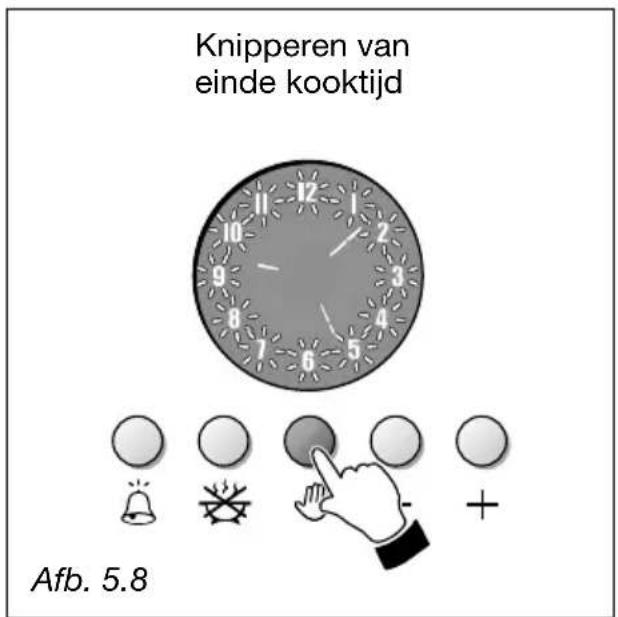 Knipperen van einde kooktijd Afb. 5.8