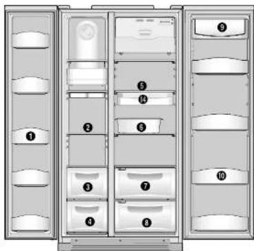 Diagram of a refrigerator interior with numbered compartments and labeled storage areas