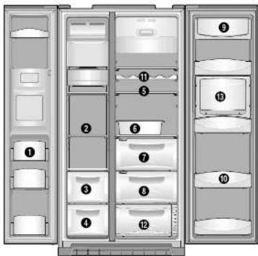 Diagram of a refrigerator interior with numbered compartments for identification