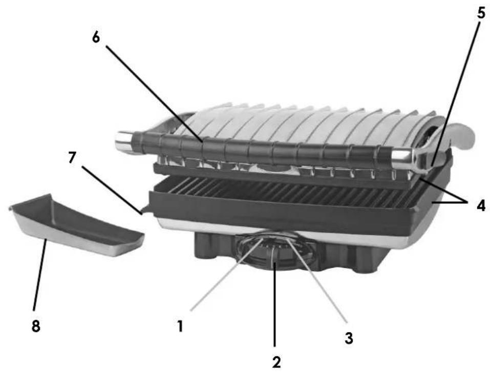 KALORIK TKG FG 1 - 2