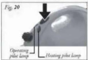 Fig. 20 Operating pilot lamp Heating pilot lamp