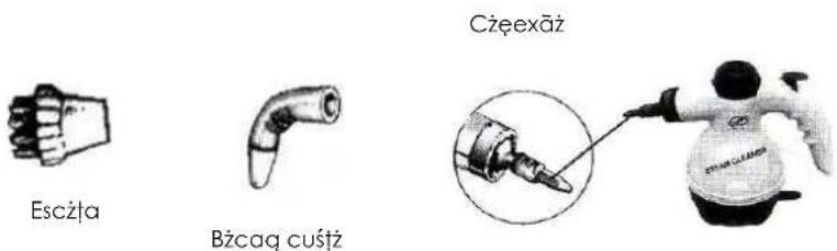 Esczita Bzcaq cuštž Częexāž STRAE GLEAMER