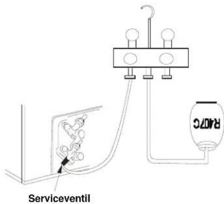 Serviceventil RATC