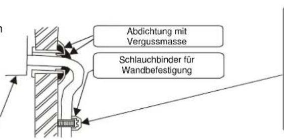 Abdichtung mit Vergussmasse Schlauchbinder für Wandbefestigung