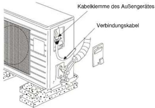 Kabelklemme des Außengerätes Verbindungskabel