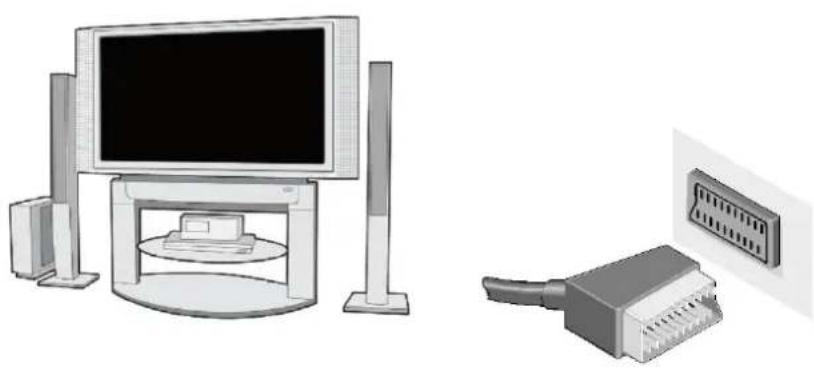 Ferguson Ariva 152Combo - Anschluss an den Fernseher mit SCART-Kabel - 1