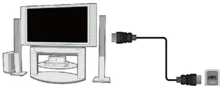 Ferguson Ariva 152Combo - Anschluss an den Fernseher mit einem HDMI -Kabel (bevorzugte Lösung) - 1