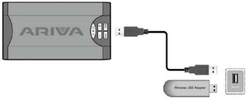 Ferguson Ariva 152Combo - USB-Laufwerk anschließen - 1