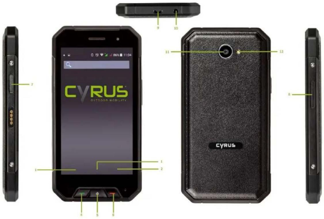 CYRUS CS27 - Geräteaufbau und Haupttasten - 1