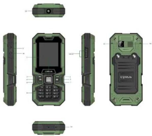 CYRUS CM5 - YOUR CM 5 - 1