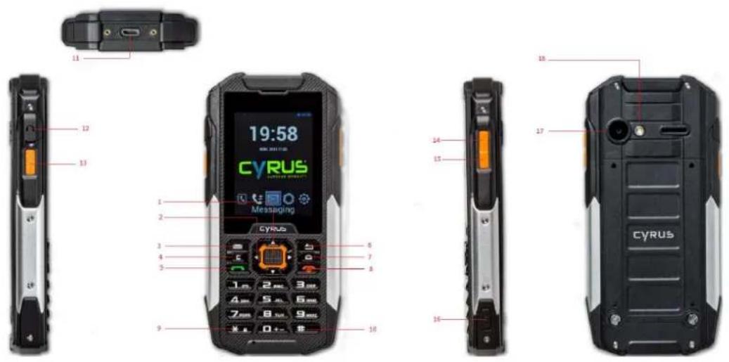 CYRUS CM16 - Aufbau des Telefons - 1