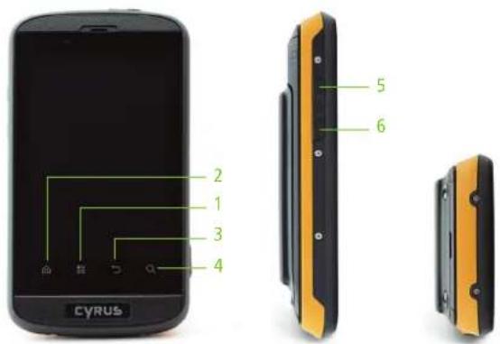 CYRUS CS18 - TELEFON IM ÜBERBLICK - 1