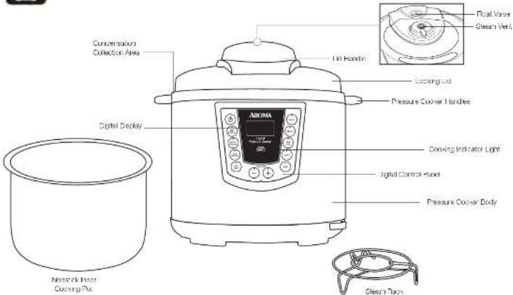 Aroma APC-990 - PARTS IDENTIFICATION - 1