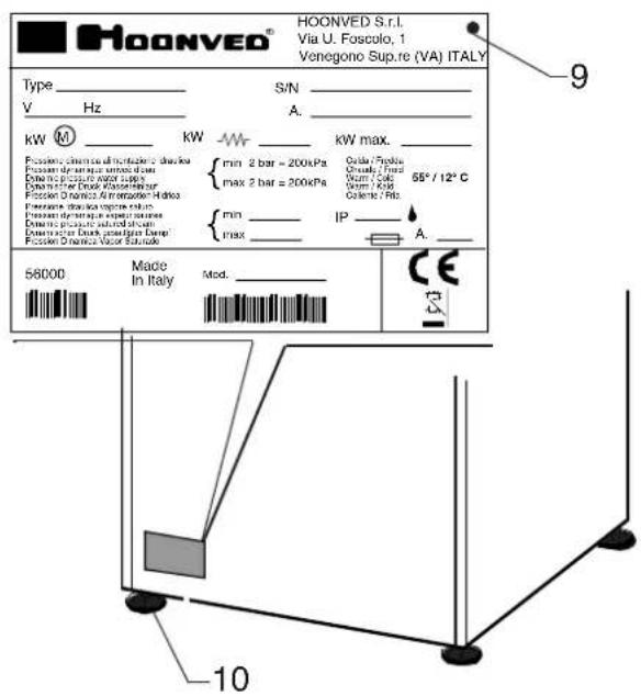 Hoonved FW40E - Planmaßige Wartung - 7