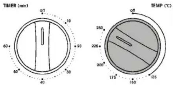 Lloyd LHO35 - FIRST USE STERLIZATION - 4