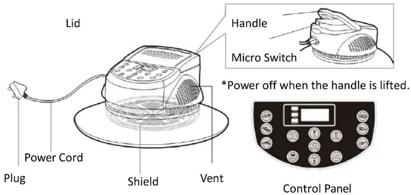 Lloyd LHO120D - SAFETY INFORMATION AND INSTRUCTIONS - 1