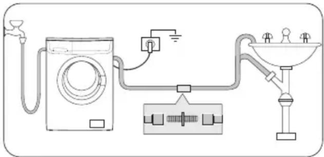 Novamatic WA 612E - Abpumpen - 2