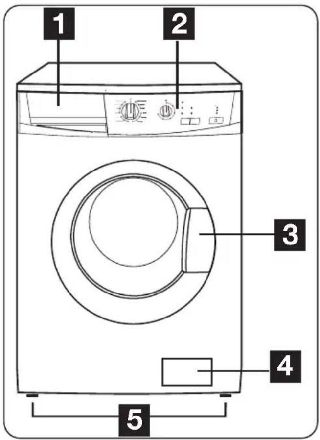 Novamatic WA 610E - Gerätebeschreibung - 1