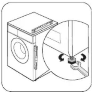 Novamatic WA 610E - Aufstellung - 1