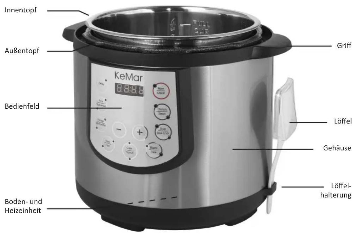 KeMar KPC-150 - Bezeichnung und Funktion der Teile - 2