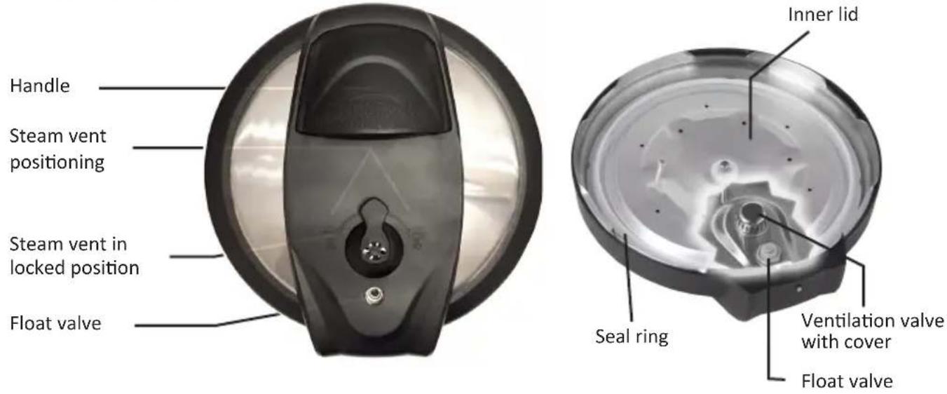 KeMar KPC-150 - Description and function of parts - 1