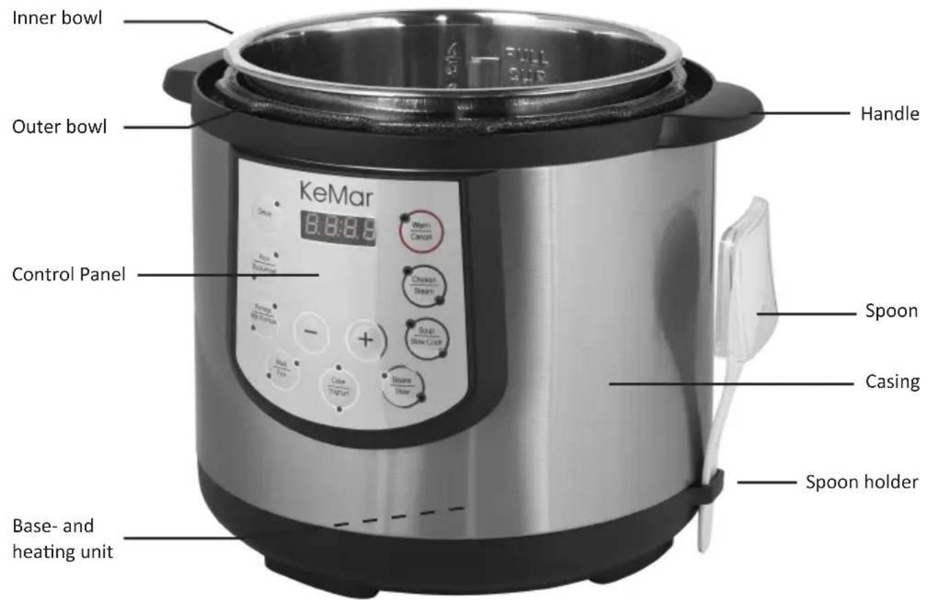 KeMar KPC-150 - Description and function of parts - 2