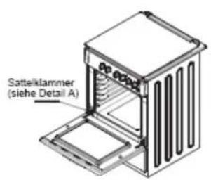 TECHWOOD SHA50 MF8WE - Ausbau der Backofentür - 1