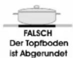 TECHWOOD SHA 50-4N - Verwendung des Kochfeldes - 4