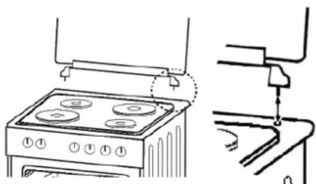 TECHWOOD SHA 50-4N - Außenflächen des Herdes - 1