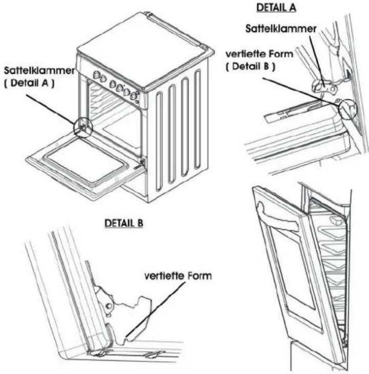 Sattelklammer (Detail A) DETAIL A Sattelklammer vertiefte Form (Detail B) DETAIL B vertiefte Form