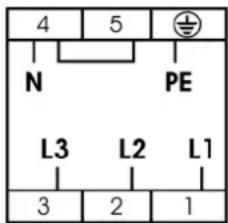 4 5 N PE L3 L2 L1 3 2 1