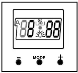 A 88°-88° - MODE +