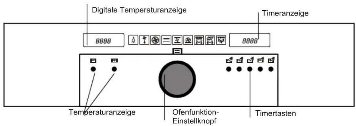 Digitale Temperaturanzeige 8888 Timeranzeige 8888 Temperaturanzeige Ofenfunktion- Einstellknopf Timertasten