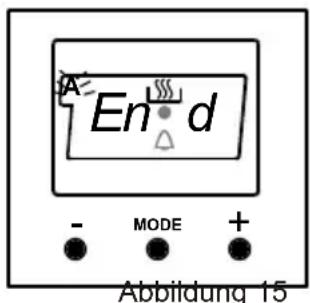 En d - MODE + Abbildung 15