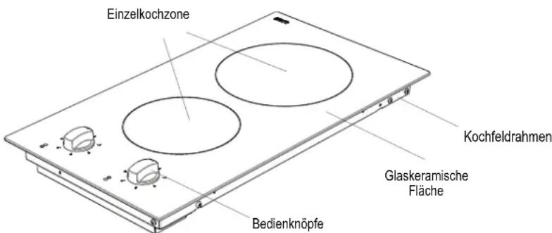Einzelkochzone Kochfeldrahmen Glaskeramische Fläche Bedienknöpfe