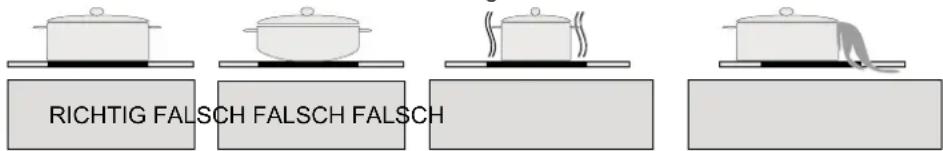 TECHWOOD CD 30 K2 - Reinigung und Pfleg - 1