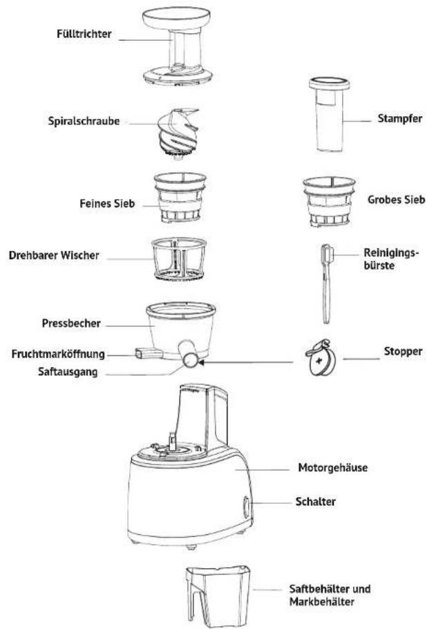 Montana ZZJ-805 - SICHERHEITSHINWEISE - 1