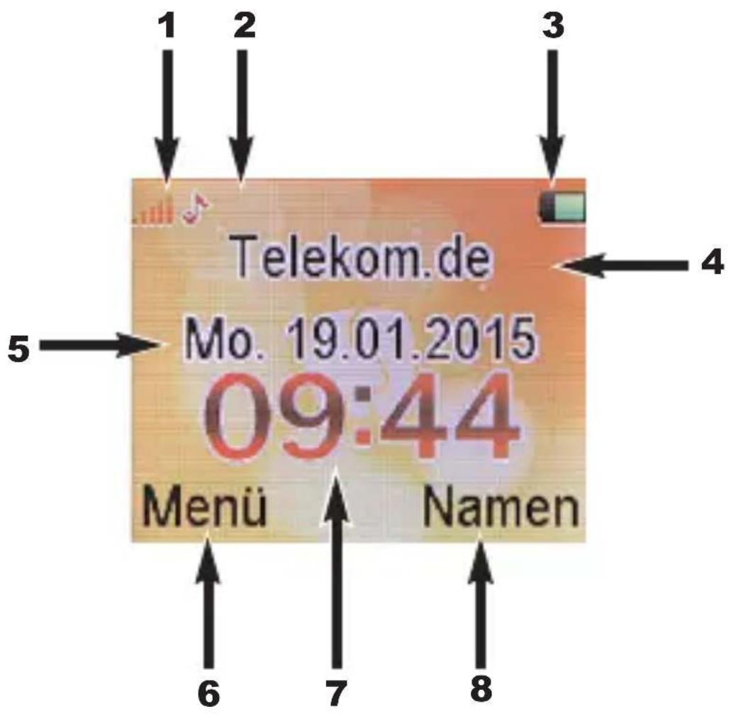 1 2 3 Telekom.de Mo. 19.01.2015 09:44 Menü Namen 6 7 8
