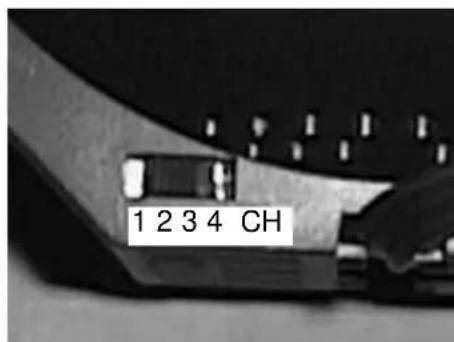 1 2 3 4 CH