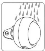 TECHNISAT TechniHome MS1 Multisensor - Wahl des Montageorts - 1